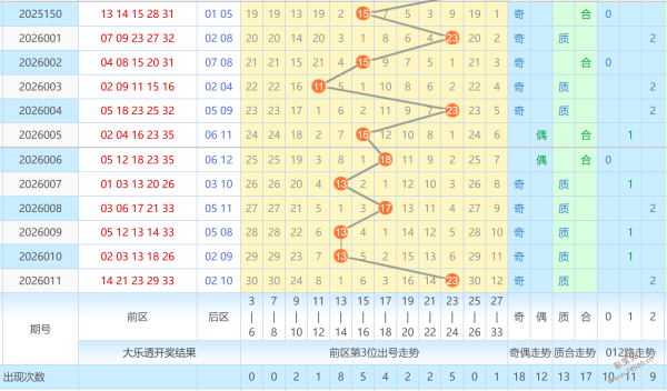 生肖揭秘,大乐透,独家预测,江苏体彩,江苏体彩网,江苏体彩网官网,体育彩票,体彩大乐透,竞彩足球,体彩公益