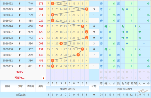 五行奥秘解,默克双色球,蓝精准预测,江苏体彩,江苏体彩网,江苏体彩网官网,体育彩票,体彩大乐透,竞彩足球,体彩公益