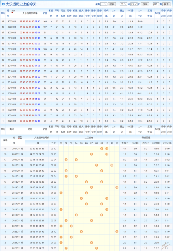 月圆花好,福彩,期精准锁定,江苏体彩,江苏体彩网,江苏体彩网官网,体育彩票,体彩大乐透,竞彩足球,体彩公益