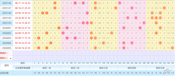 彩界秘籍,期体彩排,精准预测,江苏体彩,江苏体彩网,江苏体彩网官网,体育彩票,体彩大乐透,竞彩足球,体彩公益