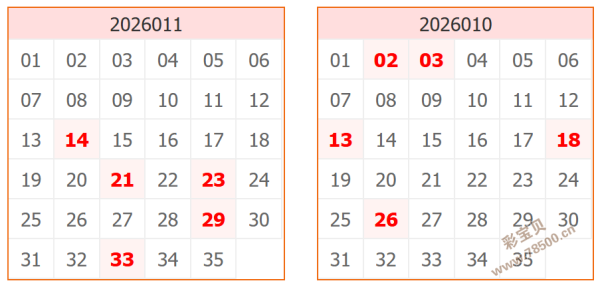 精准视界,体彩排列三,期号码揭秘,江苏体彩,江苏体彩网,江苏体彩网官网,体育彩票,体彩大乐透,竞彩足球,体彩公益