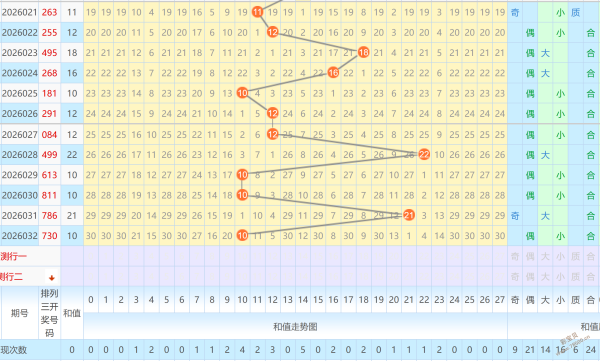 独家揭秘,双色球,期必中秘籍,江苏体彩,江苏体彩网,江苏体彩网官网,体育彩票,体彩大乐透,竞彩足球,体彩公益