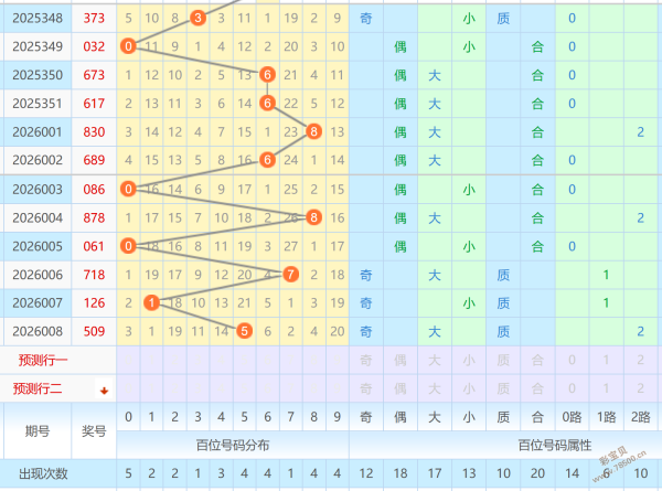 剑影凌空,期彩票,独家杀号攻,江苏体彩,江苏体彩网,江苏体彩网官网,体育彩票,体彩大乐透,竞彩足球,体彩公益