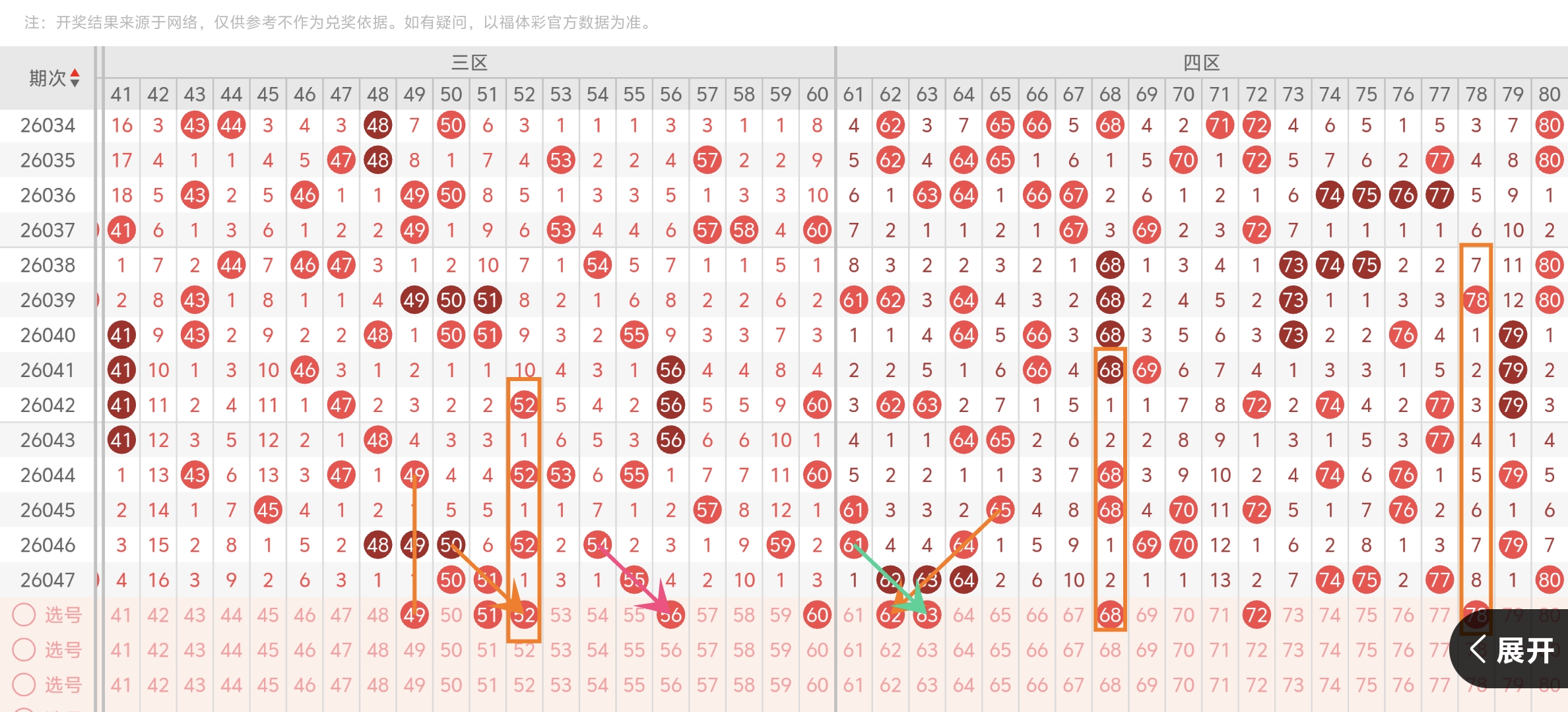 大乐透,期专家质合,分析推荐前,江苏体彩,江苏体彩网,江苏体彩网官网,体育彩票,体彩大乐透,竞彩足球,体彩公益