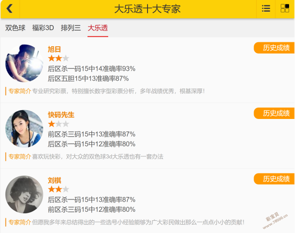 彩界秘典,期双色球号,码大揭秘,江苏体彩,江苏体彩网,江苏体彩网官网,体育彩票,体彩大乐透,竞彩足球,体彩公益