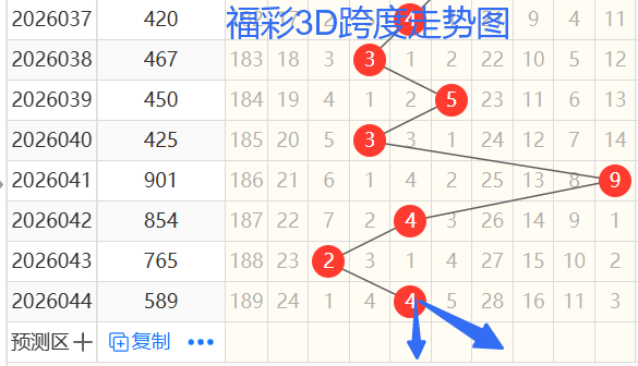 彩界秘典,期双色球号,码大揭秘,江苏体彩,江苏体彩网,江苏体彩网官网,体育彩票,体彩大乐透,竞彩足球,体彩公益