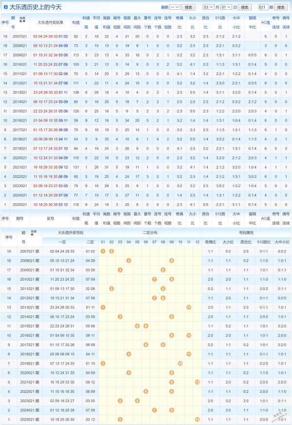 福彩,期专家推荐,个质合分析,江苏体彩,江苏体彩网,江苏体彩网官网,体育彩票,体彩大乐透,竞彩足球,体彩公益