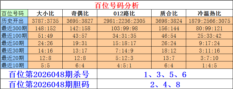 福彩,期专家推荐,过滤缩水组,江苏体彩,江苏体彩网,江苏体彩网官网,体育彩票,体彩大乐透,竞彩足球,体彩公益