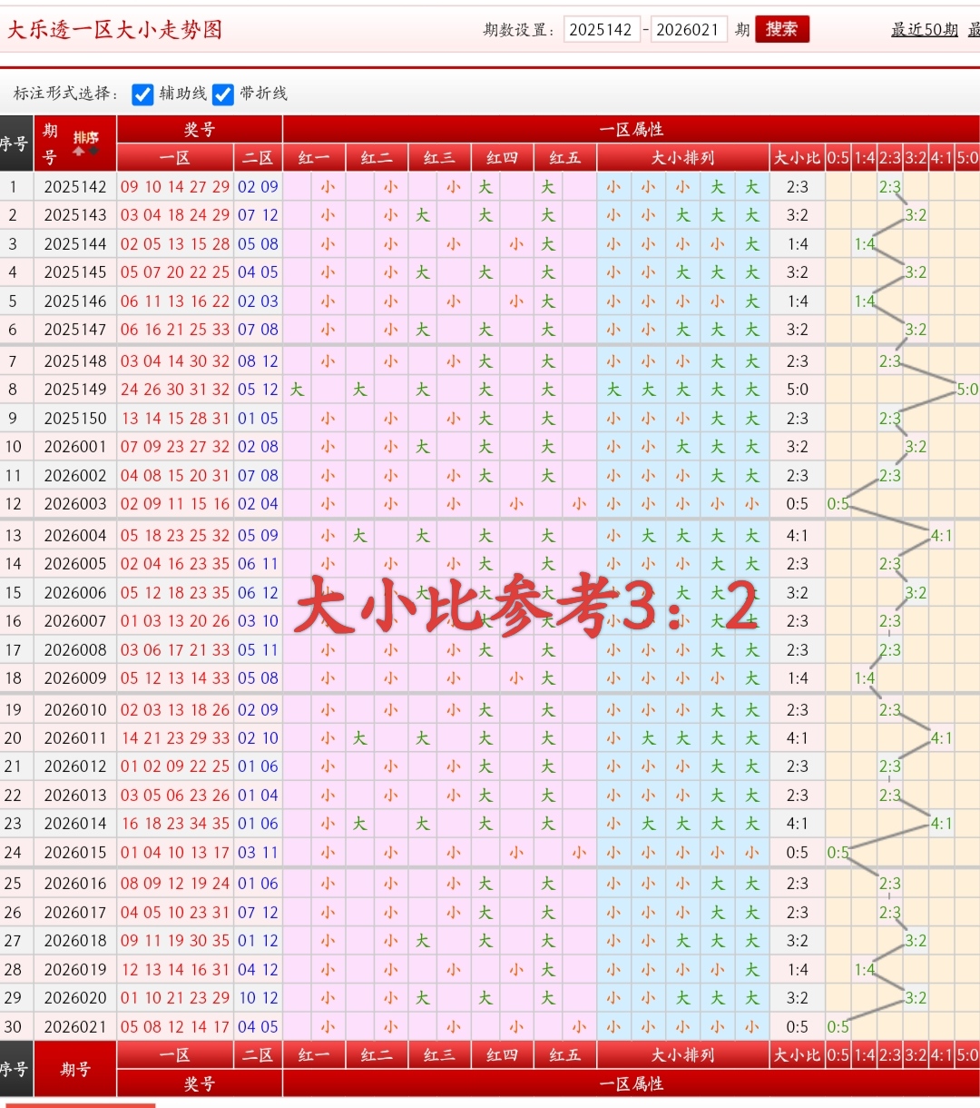 福彩,期专家推荐,胆拖策略分,江苏体彩,江苏体彩网,江苏体彩网官网,体育彩票,体彩大乐透,竞彩足球,体彩公益