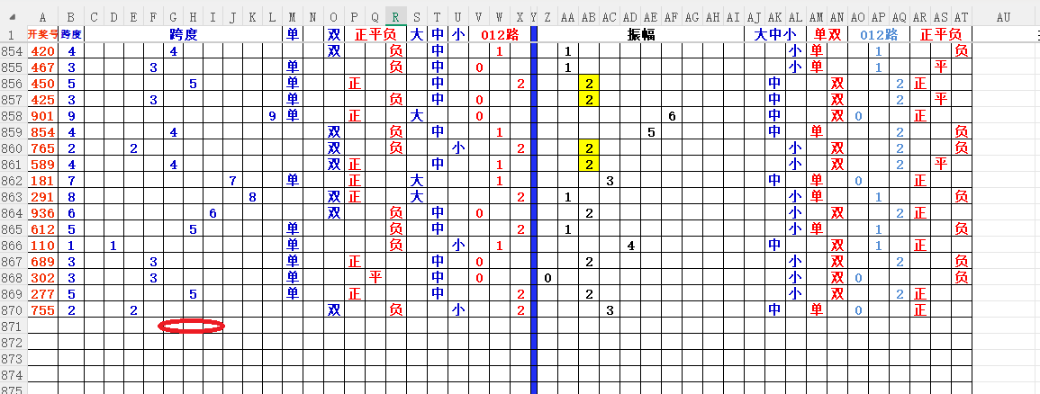 期大乐透专,家推荐,质合分析精,江苏体彩,江苏体彩网,江苏体彩网官网,体育彩票,体彩大乐透,竞彩足球,体彩公益