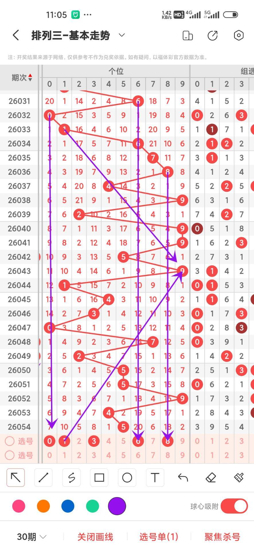 尘埃落定,双色球,期必中秘籍,江苏体彩,江苏体彩网,江苏体彩网官网,体育彩票,体彩大乐透,竞彩足球,体彩公益