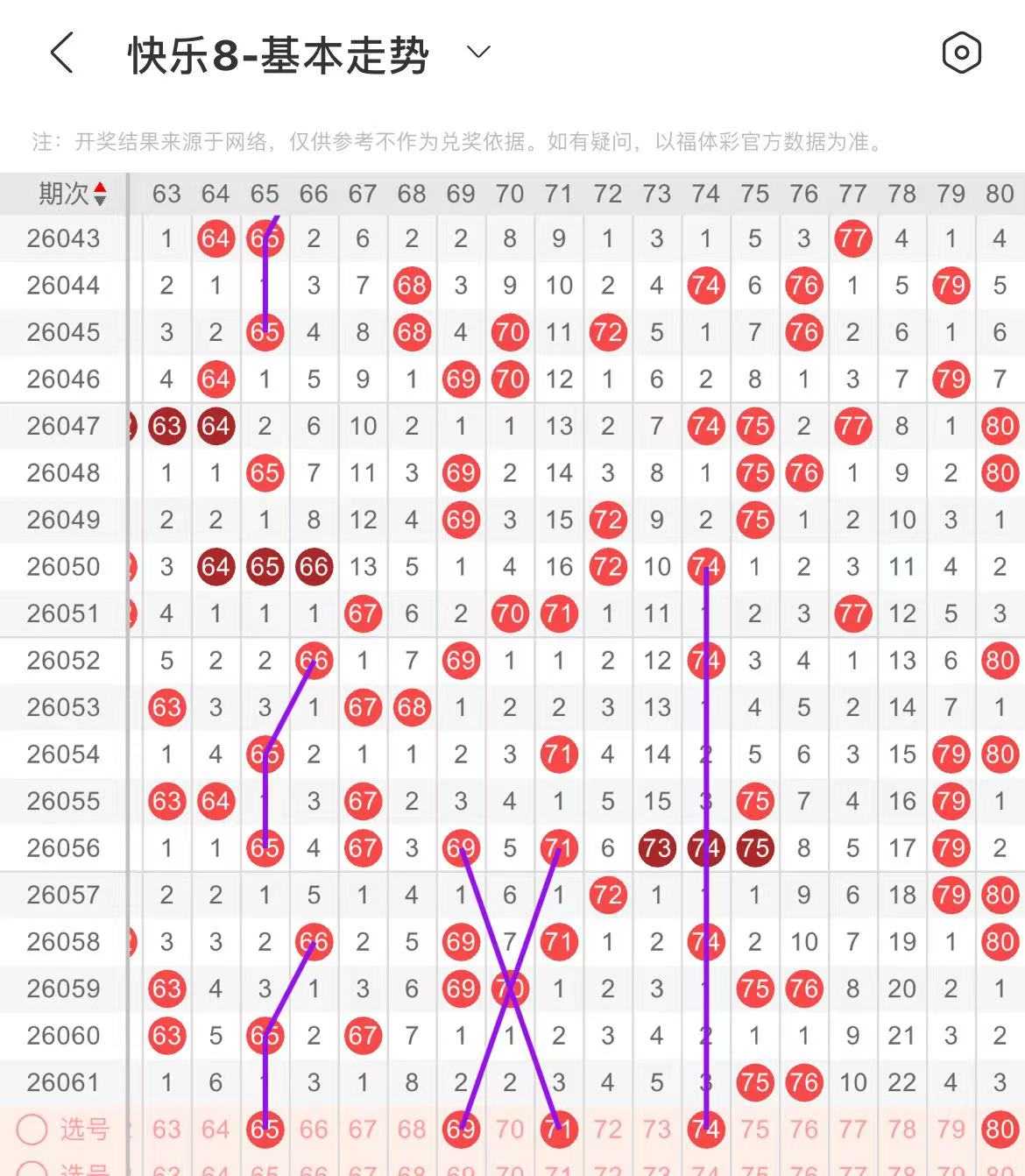 今晚揭晓,期福彩,独家预测,江苏体彩,江苏体彩网,江苏体彩网官网,体育彩票,体彩大乐透,竞彩足球,体彩公益