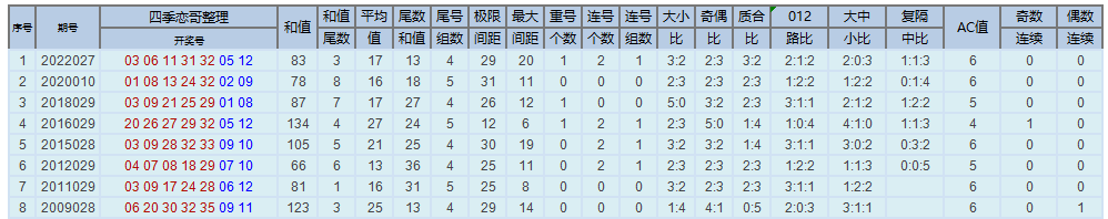 大乐透第,期专家推荐,一区二区质,江苏体彩,江苏体彩网,江苏体彩网官网,体育彩票,体彩大乐透,竞彩足球,体彩公益
