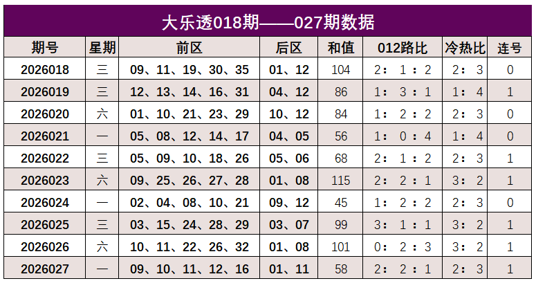 期排列,专家质合分,析推荐,江苏体彩,江苏体彩网,江苏体彩网官网,体育彩票,体彩大乐透,竞彩足球,体彩公益