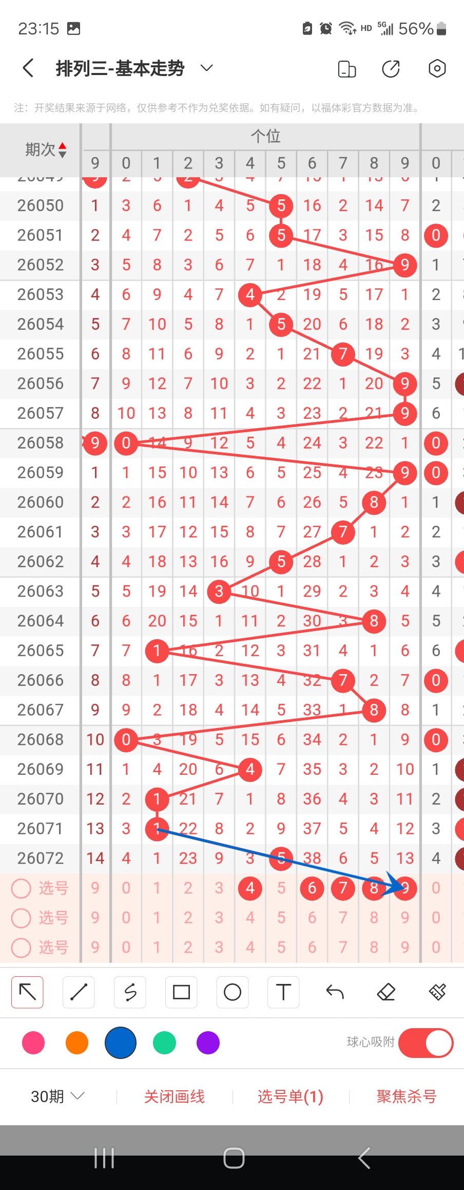 双色球,期彩妹预测,红蓝球推荐,江苏体彩,江苏体彩网,江苏体彩网官网,体育彩票,体彩大乐透,竞彩足球,体彩公益