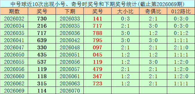 大乐透,期麒麟八侠,推荐精选五,江苏体彩,江苏体彩网,江苏体彩网官网,体育彩票,体彩大乐透,竞彩足球,体彩公益