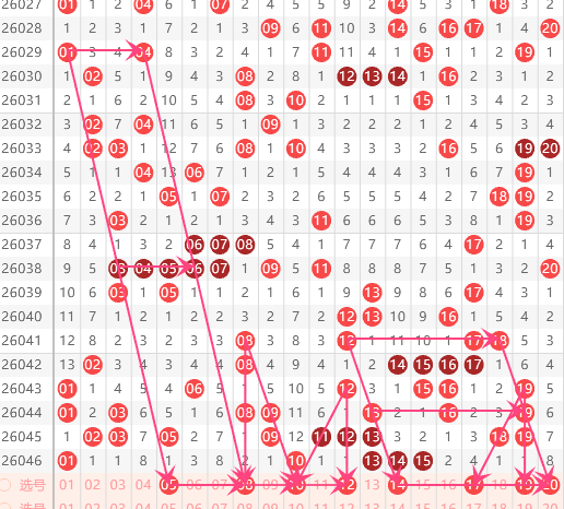双色球,期蓝波走势,及专家推荐,江苏体彩,江苏体彩网,江苏体彩网官网,体育彩票,体彩大乐透,竞彩足球,体彩公益