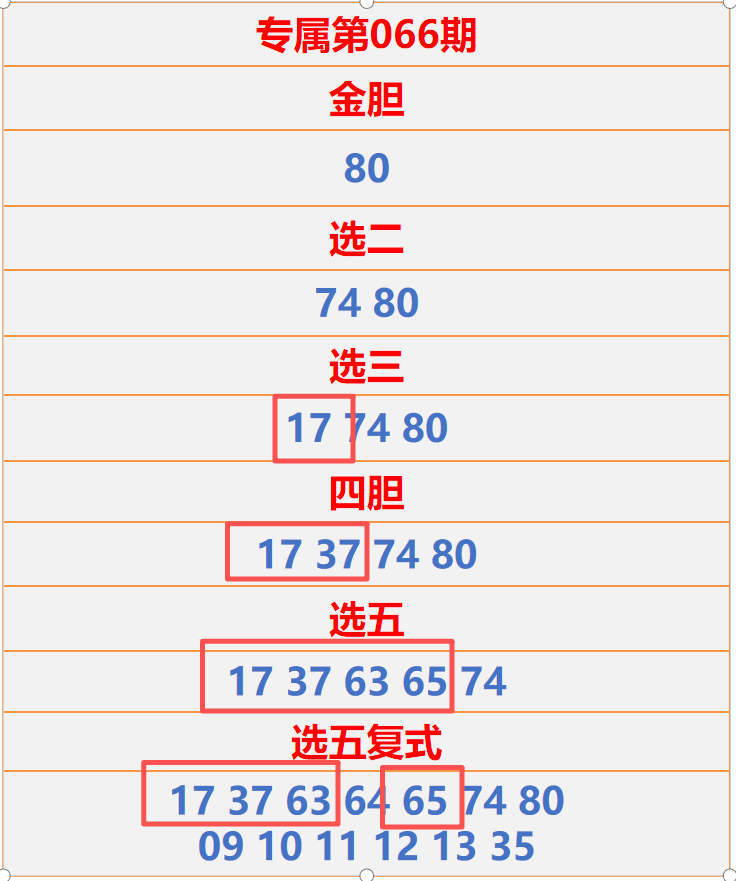 大乐透期号,麒麟八侠推,五胆码精选,江苏体彩,江苏体彩网,江苏体彩网官网,体育彩票,体彩大乐透,竞彩足球,体彩公益