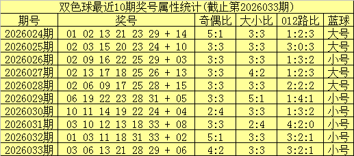 福彩,期达西专家,独胆推荐,江苏体彩,江苏体彩网,江苏体彩网官网,体育彩票,体彩大乐透,竞彩足球,体彩公益