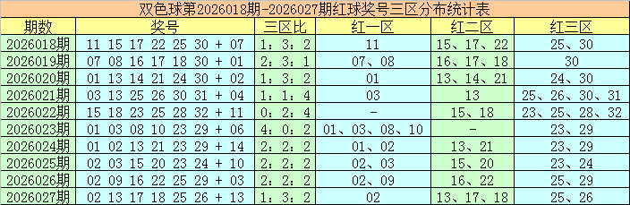 体彩排列,期号,专家推荐,江苏体彩,江苏体彩网,江苏体彩网官网,体育彩票,体彩大乐透,竞彩足球,体彩公益
