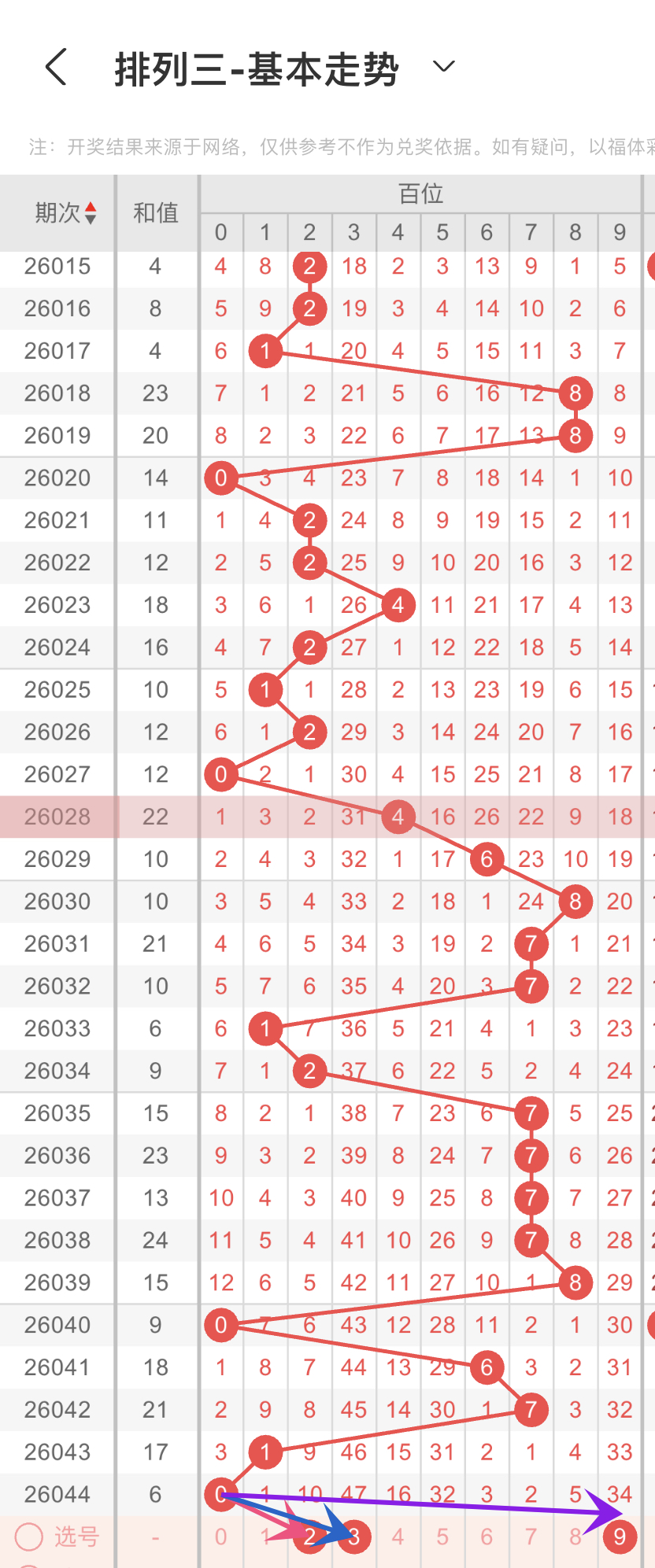 双色球,期府欣悦预,杀号定码推,江苏体彩,江苏体彩网,江苏体彩网官网,体育彩票,体彩大乐透,竞彩足球,体彩公益