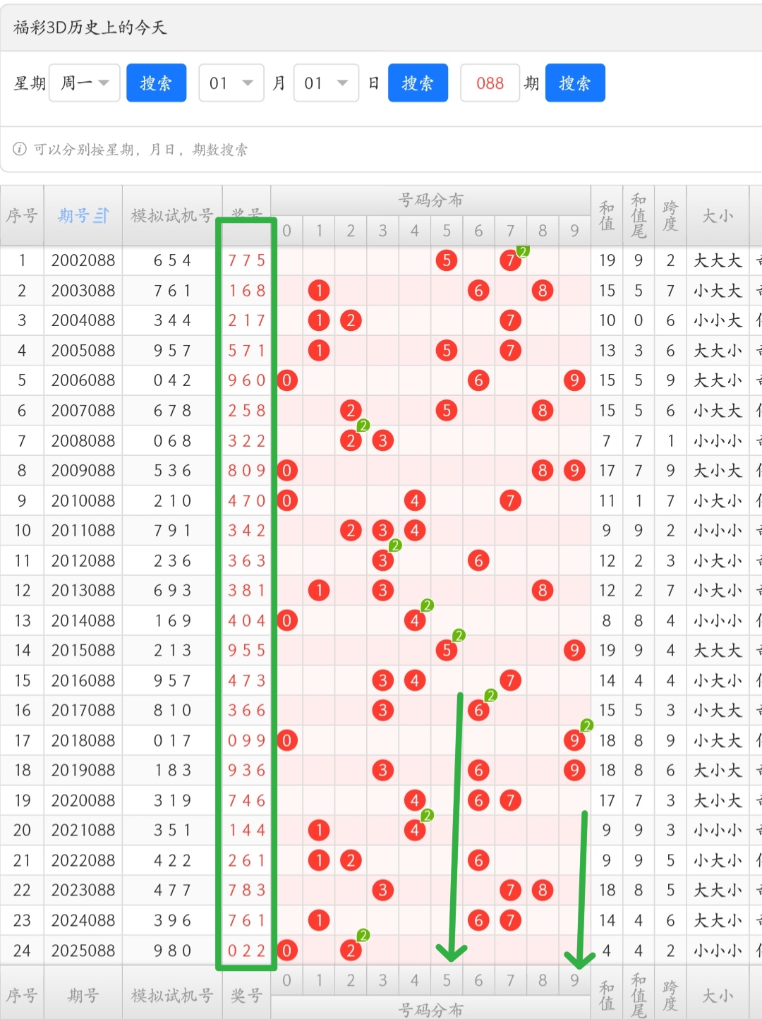 排列三第,期专家质合,分析推荐及,江苏体彩,江苏体彩网,江苏体彩网官网,体育彩票,体彩大乐透,竞彩足球,体彩公益