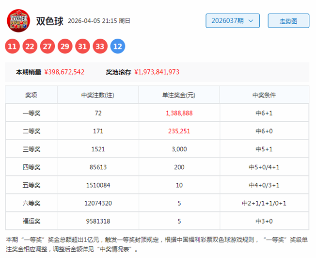 体彩排列三,期猴博士推,专家精选单,江苏体彩,江苏体彩网,江苏体彩网官网,体育彩票,体彩大乐透,竞彩足球,体彩公益