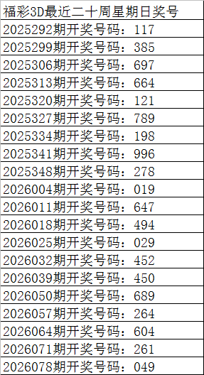 七星彩,期专家推荐,号码走势分,江苏体彩,江苏体彩网,江苏体彩网官网,体育彩票,体彩大乐透,竞彩足球,体彩公益