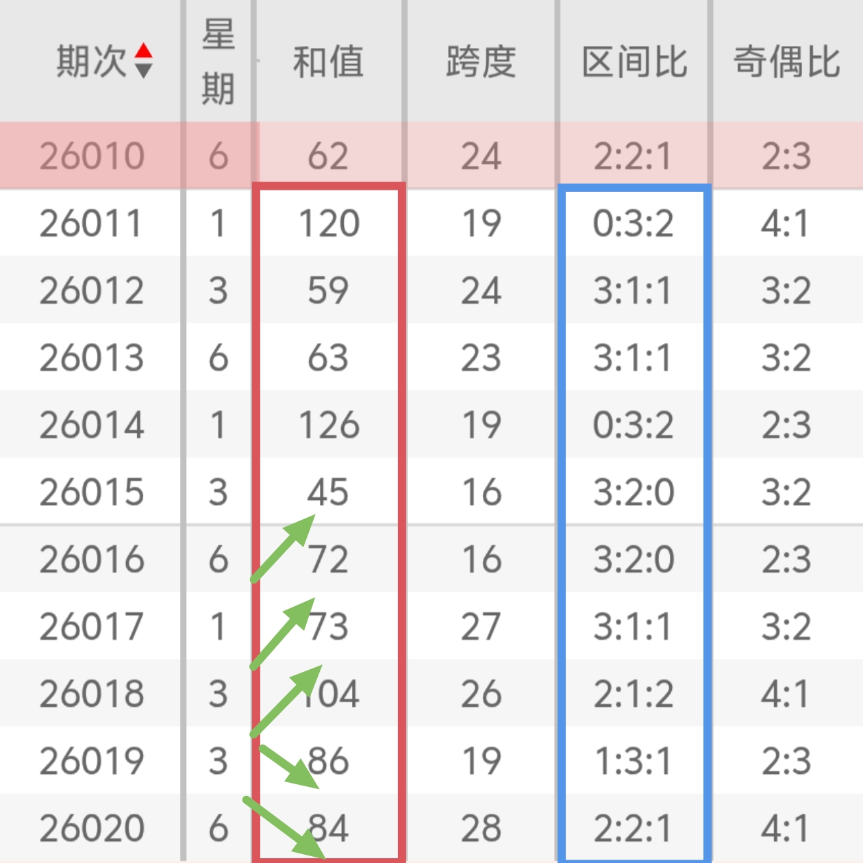 七星彩第,期专家推荐,组单式及,江苏体彩,江苏体彩网,江苏体彩网官网,体育彩票,体彩大乐透,竞彩足球,体彩公益