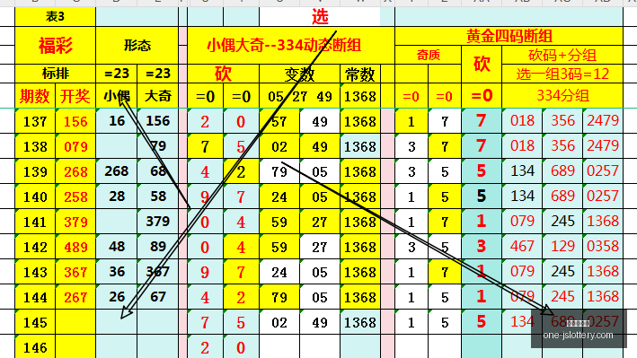 期排列三攻,财运亨通,一试便知,江苏体彩网官网,江苏体彩网投注,江苏体彩网资讯,江苏体彩网用户专区,江苏体彩网活动