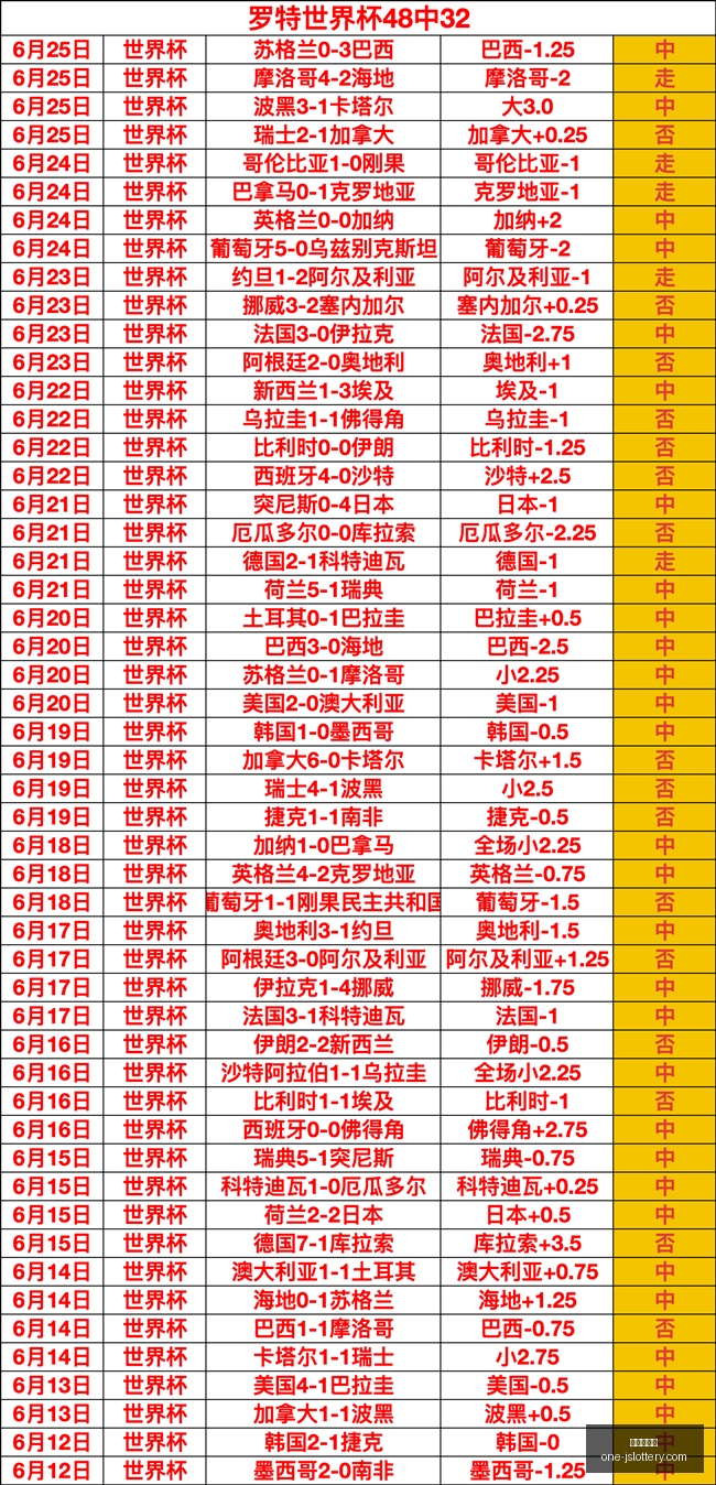利物浦对布,阿迪兴趣浓,同时计划签,江苏体彩网官网,江苏体彩网投注,江苏体彩网资讯,江苏体彩网用户专区,江苏体彩网活动