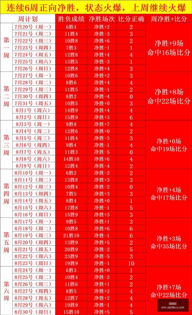 山西队遭首,钢队逆转,张宁砍下,江苏体彩网官网,江苏体彩网投注,江苏体彩网资讯,江苏体彩网用户专区,江苏体彩网活动