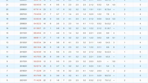 [玄彩秘境]2026019期双色球红蓝球五行绝杀预测，揭秘中奖大师独门秘籍
