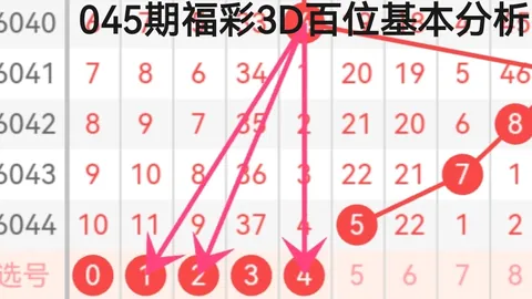 26046期大乐透专家质合分析推荐，前区十码定和值奖号预测