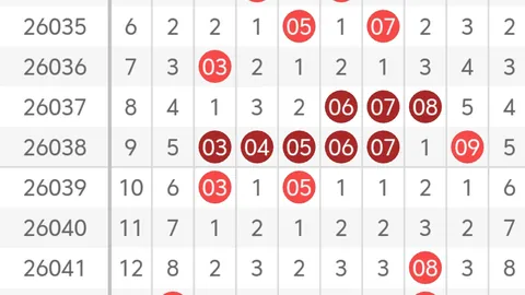 福彩双色球第2026022期预测：专家经典杀红04 06 1