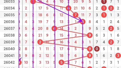 福彩3D第046期：专家质合分析推荐，冲刺直溜溜号码