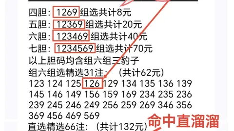 福彩3D第2026052期组选分析推荐：六码复式预测