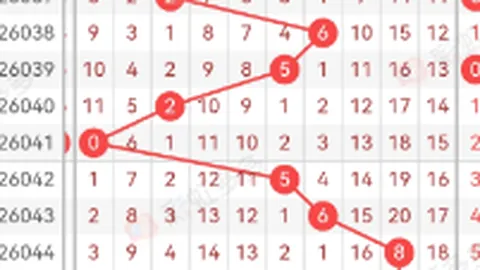 26048期大乐透专家推荐：质合分析定胆，预测组选杀号验证