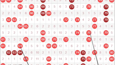 福彩3D刘刘26061期独胆质合分析推荐