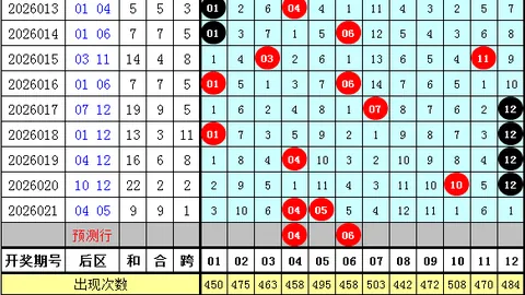 第2026061期 排列三2026061期原长征预测推荐分析