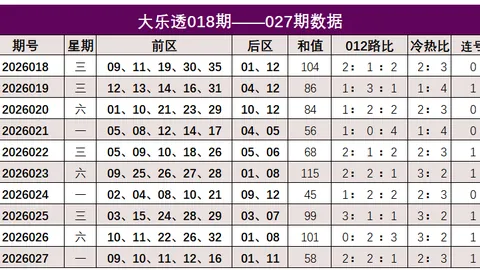 26069期排列3专家质合分析推荐