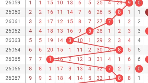 双色球26025期彩妹预测 红蓝球推荐分析
