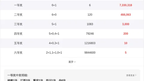 大乐透26060期独胆推荐：花无树专家质合分析