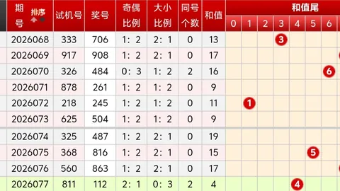 双色球2026025期预测：五行循环分析及专家推荐