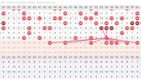 七星彩26030期专家推荐号码走势分析