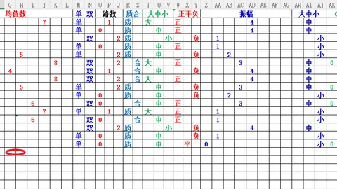 第2026095期 大乐透2026095期专家推荐质合分析及
