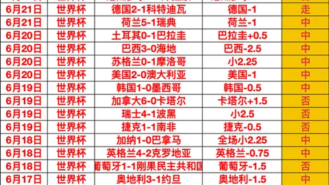 利物浦对布阿迪兴趣浓厚，同时计划签下另一位顶级中卫