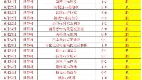 拜仁或向凯恩伸出橄榄枝：3年合约或需降薪续约大